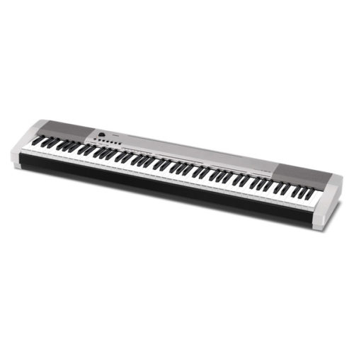 MIDI Клавиатуры